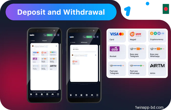 Overview of available payment methods for Aviator 1win Bangladesh