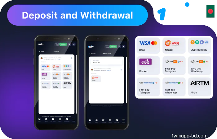 Overview of available payment methods for Lucky Jet 1win Bangladesh